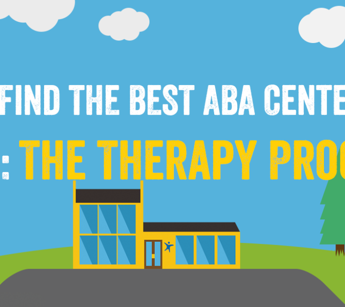 A graphic for how to find the best ABA center with a Lighthouse Autism Center and logo on a blue sky with clouds